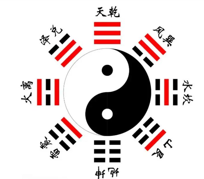 2025年7月23号农历六月廿九日,黄历忌宜财神方位查询